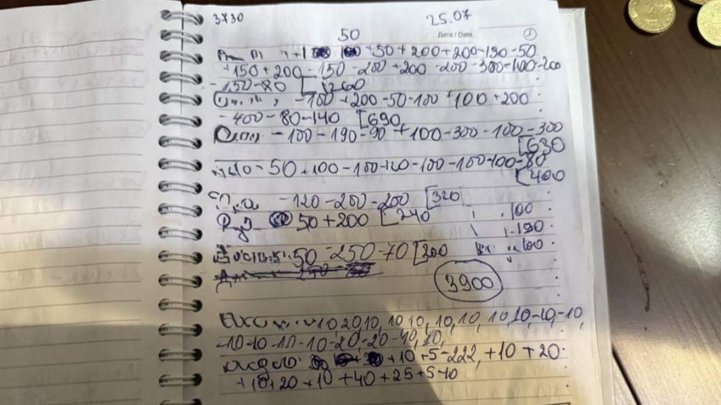 Постоянен арест за трима от задържаните в Банско