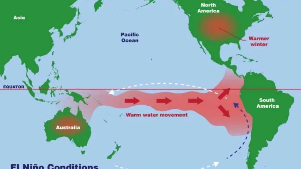 Световната метеорологична организация: Ел Ниньо може да се развие още от май