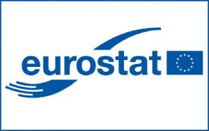 Евростат изрази резерви към данните за българския дефицит за 2025 г. заради отчетността на АПИ